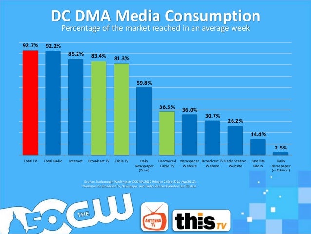 Cable penetration by dma Yutuvu anal dildo husband